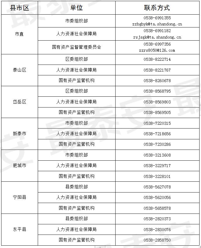 山东域外人才回乡政策,域外人才回原籍政策