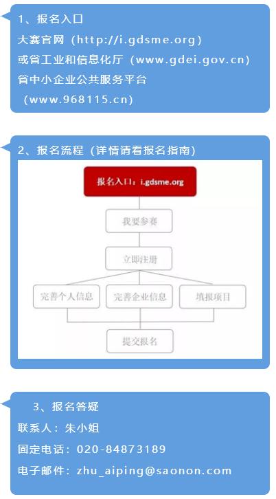 创客广东报名开始,创客中国创业大赛怎么报名