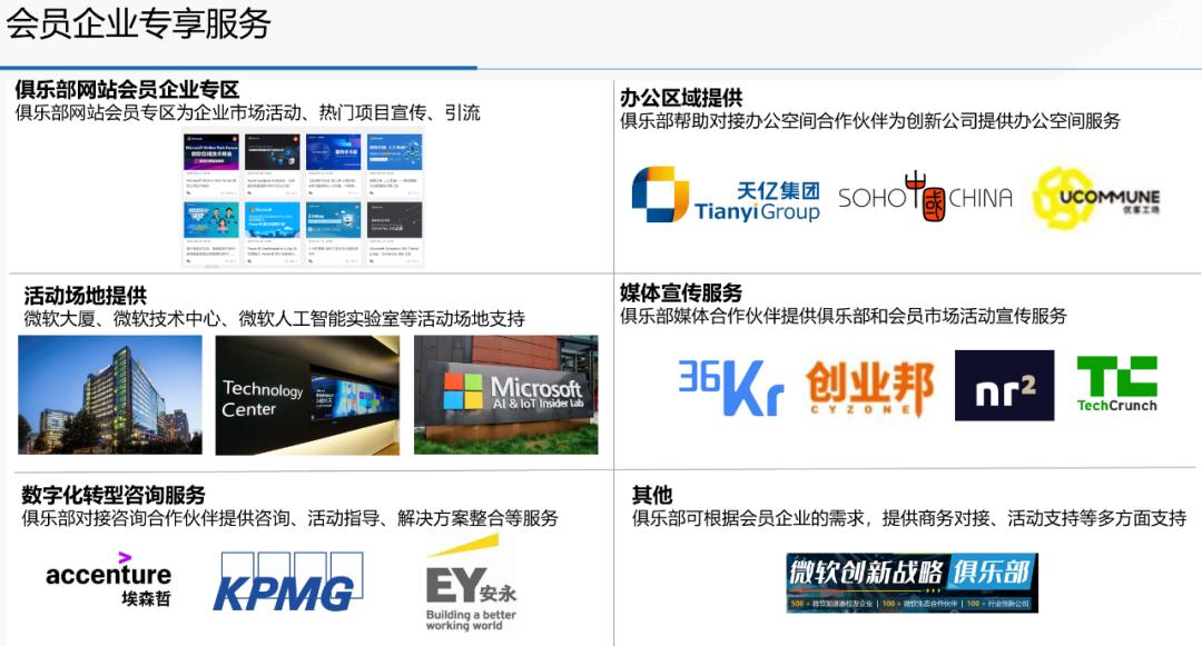 办会员对象,可以办理家庭会员吗