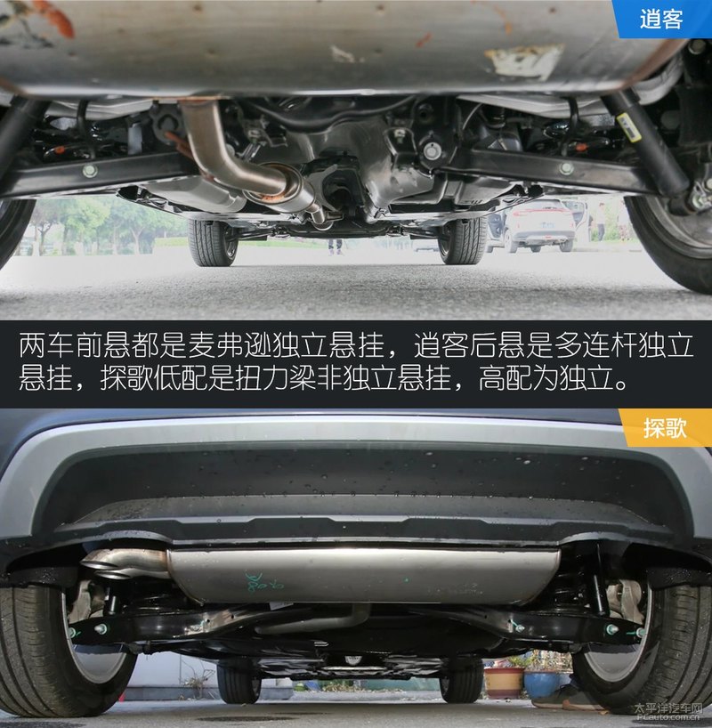 日系suv逍客哪款最好的,日产逍客经典智享版和大众途观