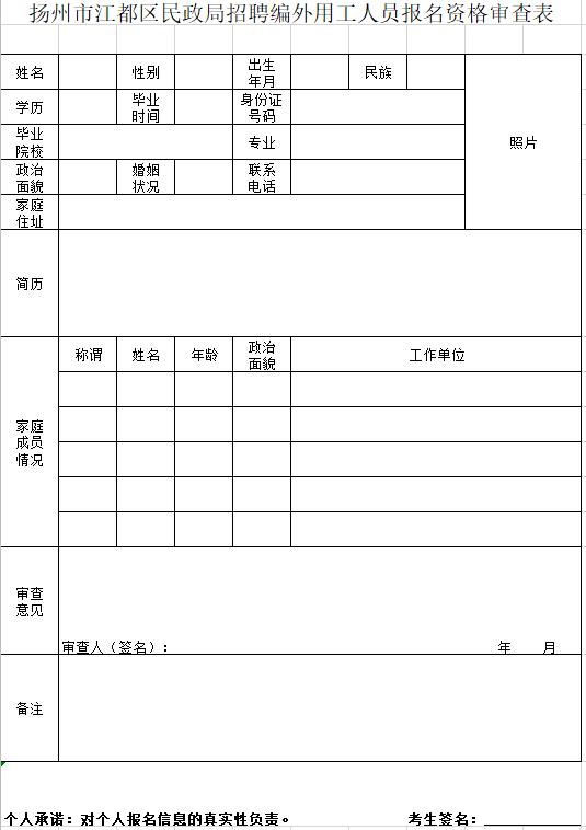 江都政府招聘最新信息,江都区民政局招聘