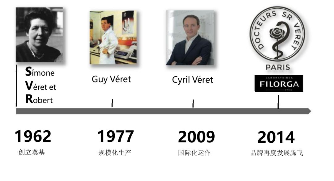 别放弃，烦人的“鸡皮疙瘩”，真的还可以再救一下