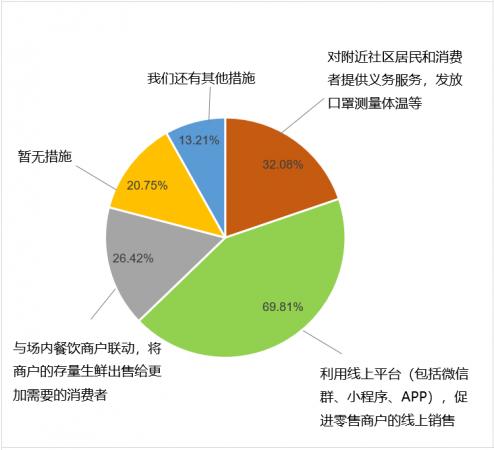 信阳商会助力信阳,信阳商业联盟