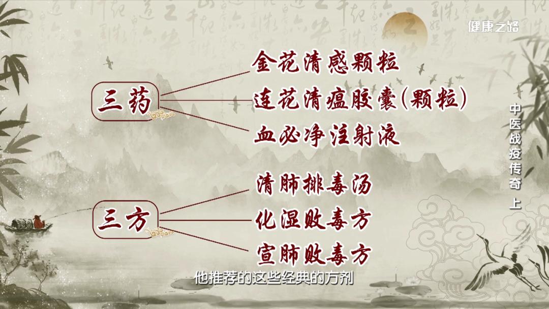 健康之路抗疫中药,中医战疫