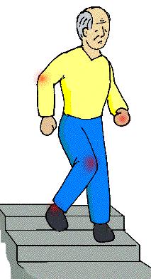 科普一下疼痛怎么回事,腿关节痛有妙方