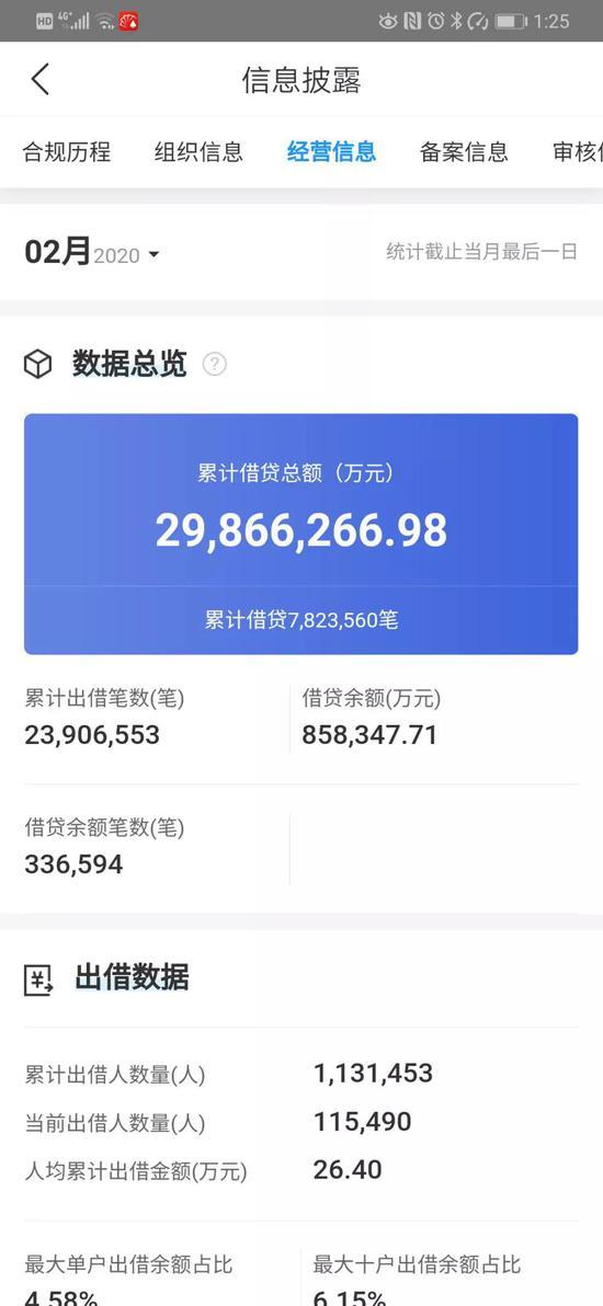 微贷网将退出P2P,微贷网里的钱可以提前退出吗