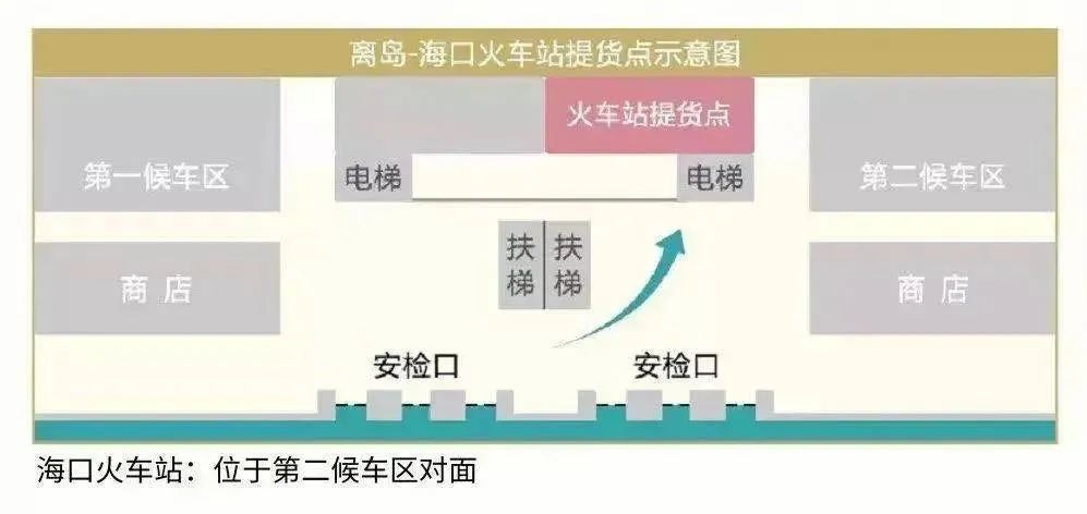 海南放宽离岛免税额度是多少万元,海南自贸港放大个人免税额度