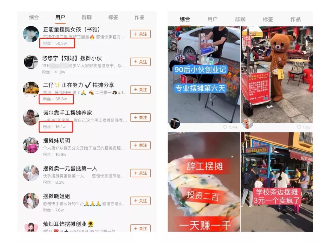 在菜市场怎么样才能摆好地摊,地摊在哪里摆好