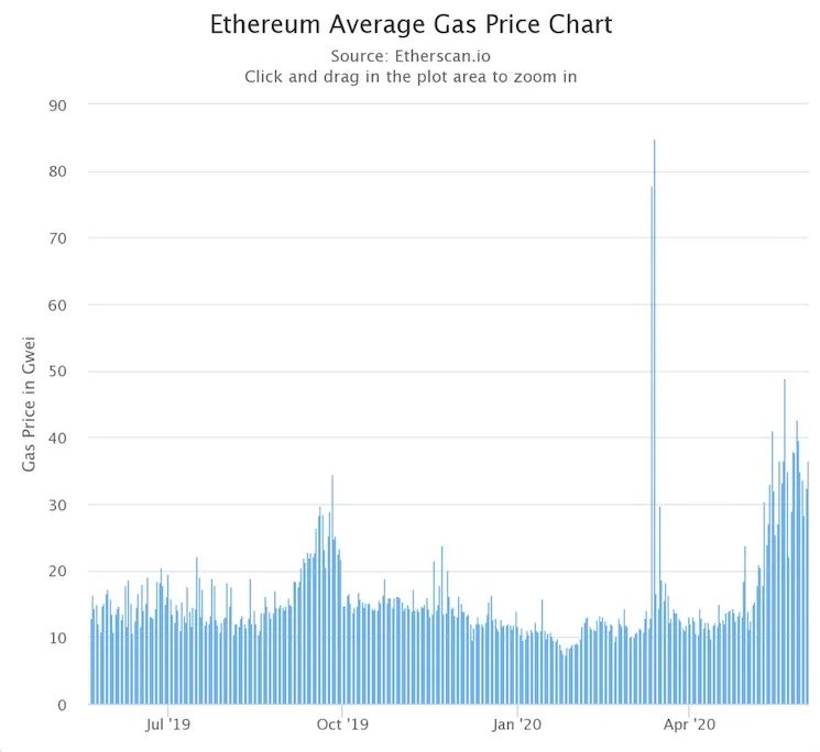 以太坊怎么实现升级,以太坊怎么升级