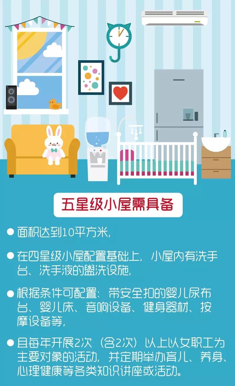 上海爱心妈咪小屋,爱心妈咪之家授牌全市