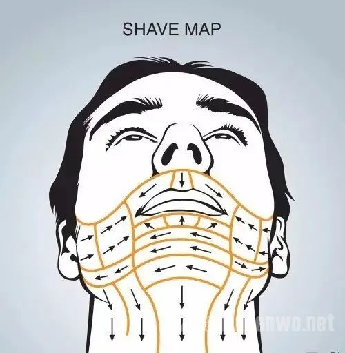 粉丝提问|为什么男人不喜欢刮胡子？