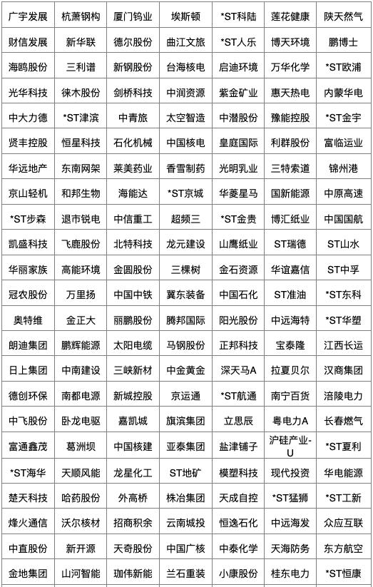 后疫情时代中小企业融资,后疫情时期企业的出路