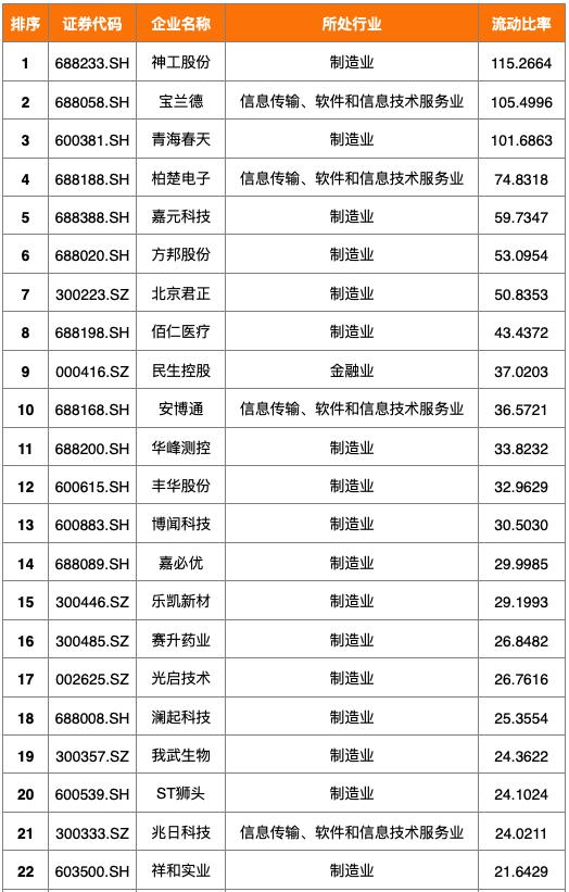 后疫情时代中小企业融资,后疫情时期企业的出路