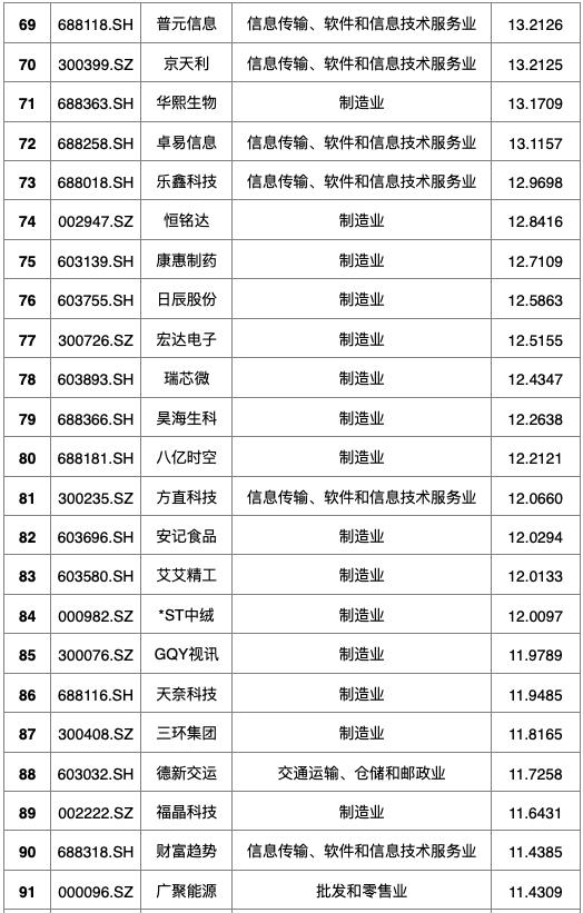后疫情时代中小企业融资,后疫情时期企业的出路