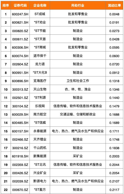 后疫情时代中小企业融资,后疫情时期企业的出路