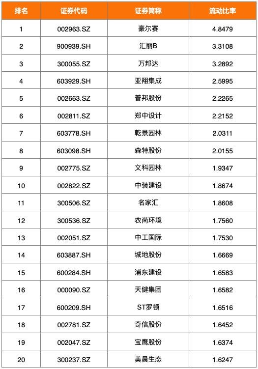 后疫情时代中小企业融资,后疫情时期企业的出路