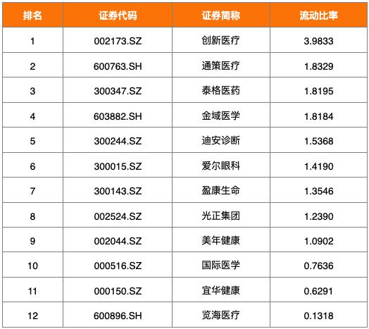 后疫情时代中小企业融资,后疫情时期企业的出路