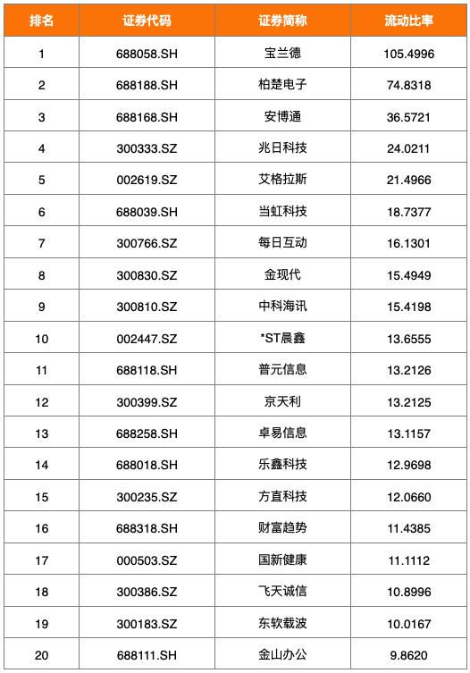 后疫情时代中小企业融资,后疫情时期企业的出路
