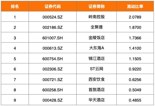后疫情时代中小企业融资,后疫情时期企业的出路