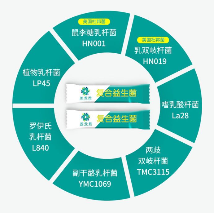 口臭痘痘胃脘疼便秘,痘痘多口臭怎么办