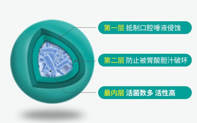 口臭痘痘胃脘疼便秘,痘痘多口臭怎么办