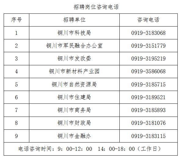 陕西事业编制招聘公告,2020陕西招聘6300人公告