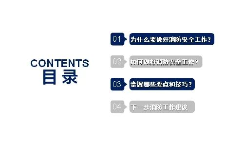 防火安全培训课件ppt,防火培训课件全套