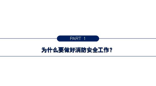 防火安全培训课件ppt,防火培训课件全套