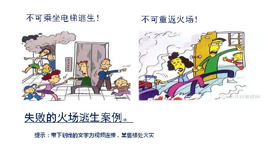 防火安全培训课件ppt,防火培训课件全套