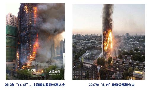 防火安全培训课件ppt,防火培训课件全套