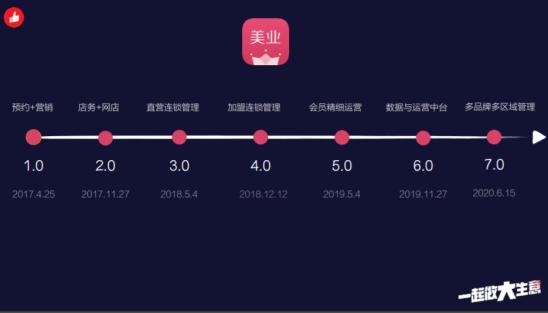 有赞周凯专访完整版,有赞新零售系统