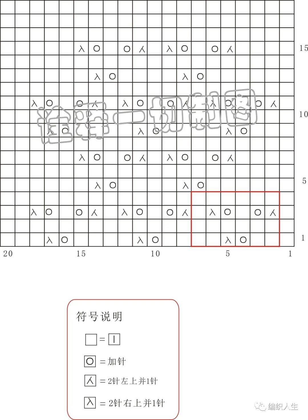 娥眉月儿童毛衣编织花样图解,娥眉月宝宝衫编织教程图集