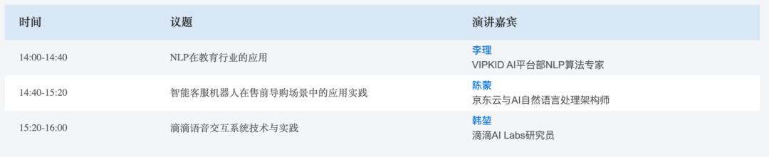 重磅日程公布！与百名大咖在线交流技术，2天20个AI论坛不可错过