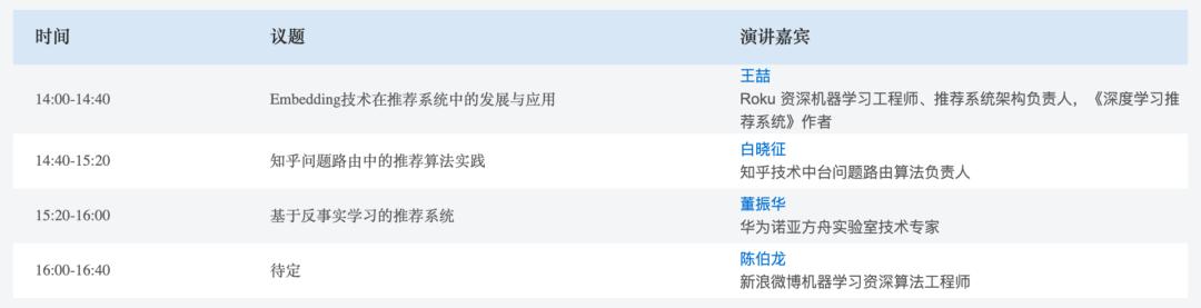 重磅日程公布！与百名大咖在线交流技术，2天20个AI论坛不可错过