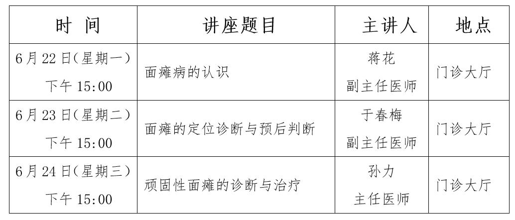 甘肃省中医院面瘫专科专家,甘肃省中医院治面瘫