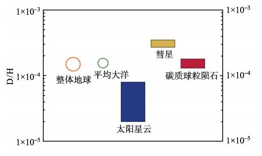 地球悬浮在太空的奥秘,地球漂浮在宇宙