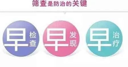 闻癌色变什么意思,女性高发的三大癌