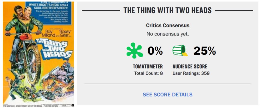 烂番茄科幻电影烂片,烂番茄100集免费观看