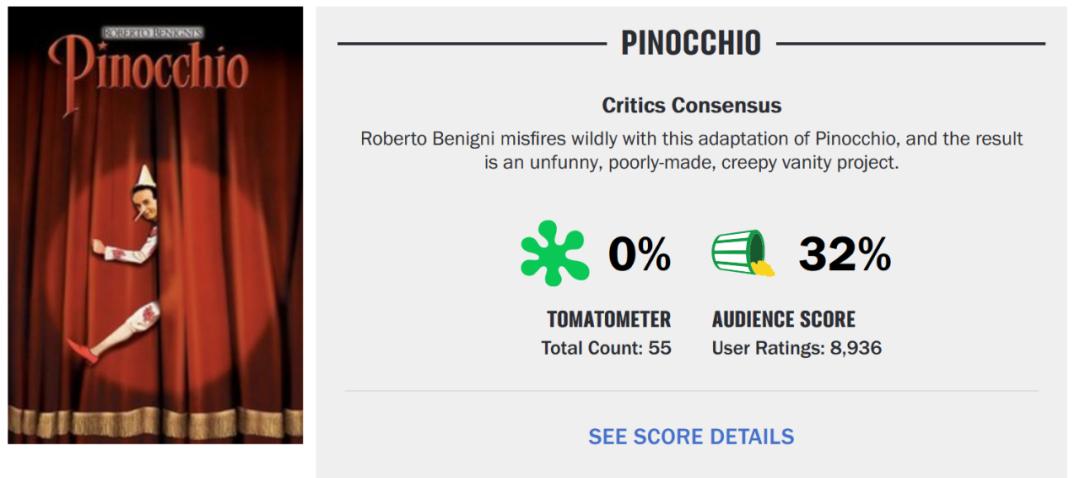 烂番茄科幻电影烂片,烂番茄100集免费观看