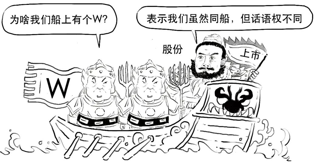 一本书教你看懂上市公司,一图看懂注册股份发行条件