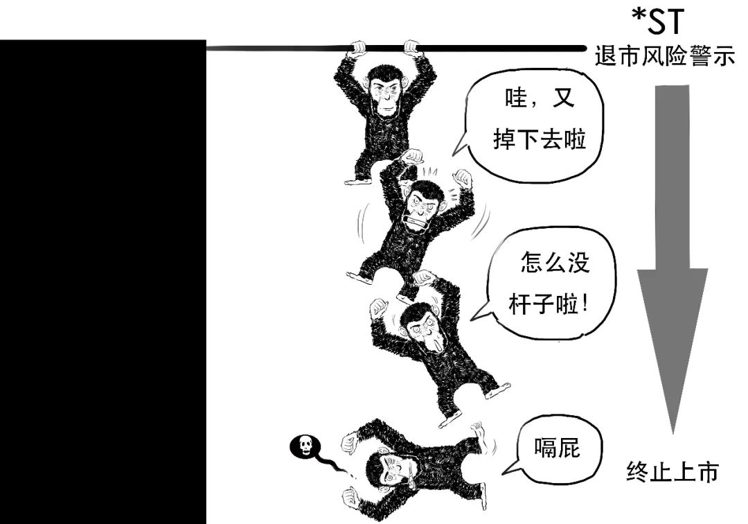 一本书教你看懂上市公司,一图看懂注册股份发行条件