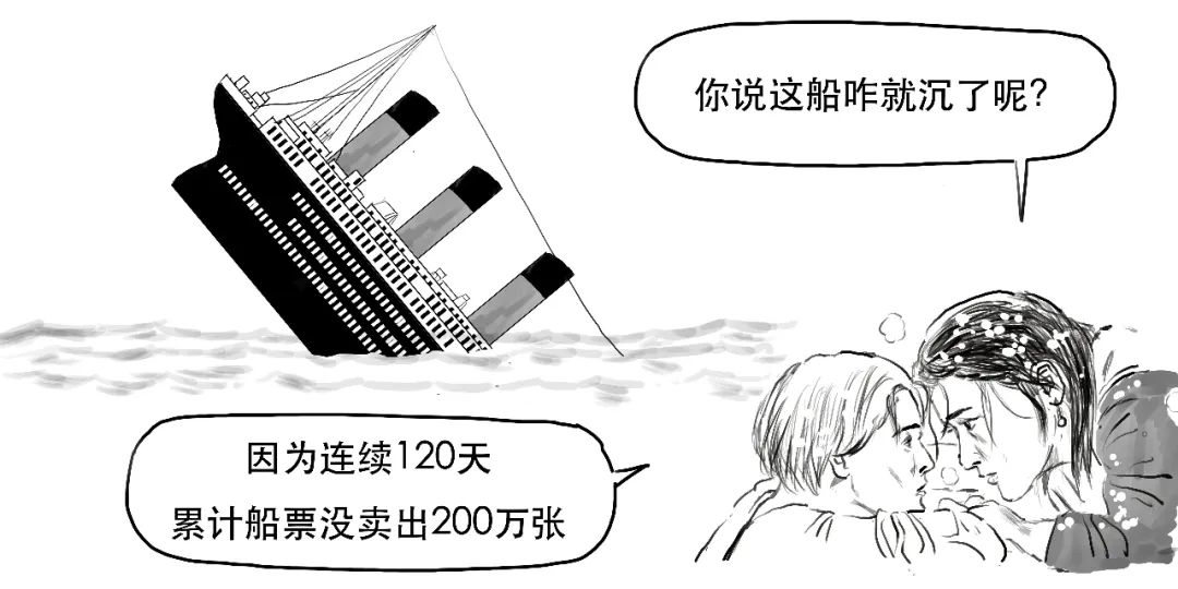 一本书教你看懂上市公司,一图看懂注册股份发行条件