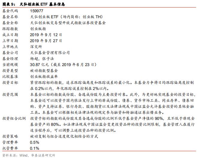 华泰金工林晓明团队,华泰金工林晓明