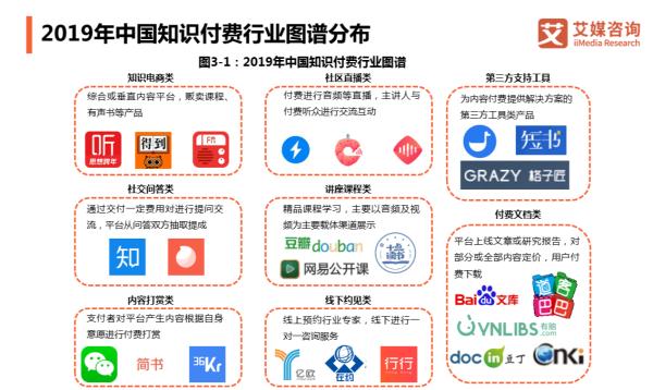 淘宝教育新思路,学习像挣钱一样简单