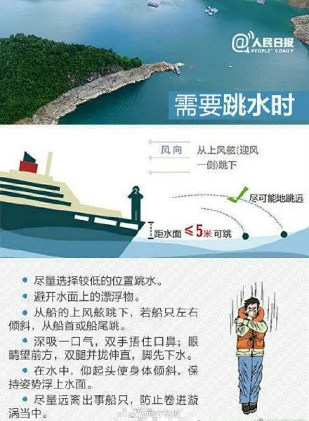 发生沉船如何逃生自救,防火翻船自救的正确方法