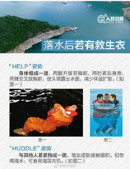 发生沉船如何逃生自救,防火翻船自救的正确方法