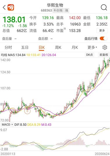 实探深圳地摊,深圳华强北美妆批发市场在哪里