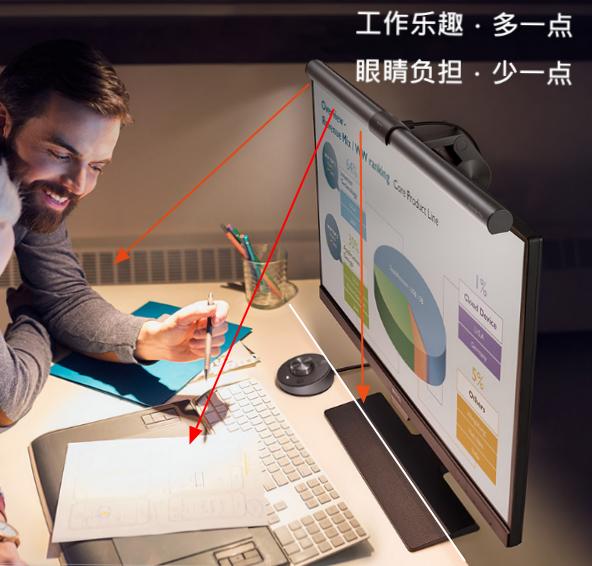 led灯改变了我们什么,led灯有何特点