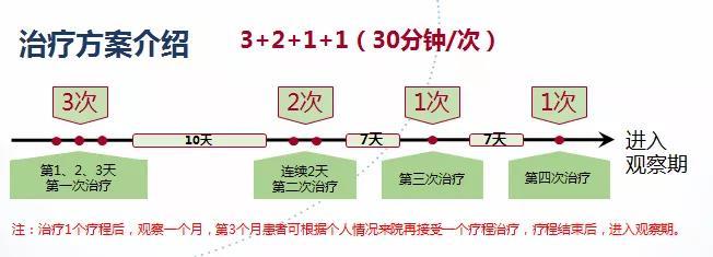 在游泳池里踩到钉子,在公共泳池游泳后一身痒