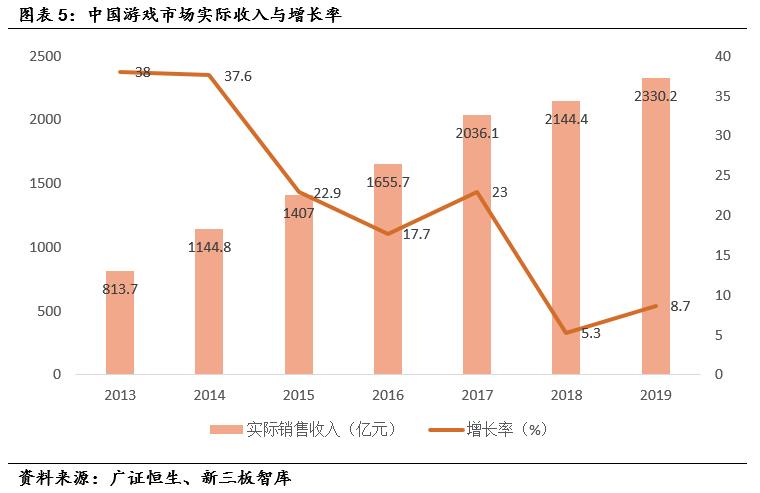 雷神科技公司股票,雷神科技概念股